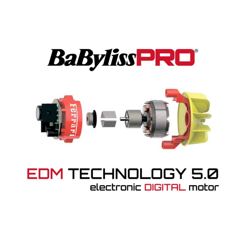 Read more about the article EDM TECHNOLOGY 5.0